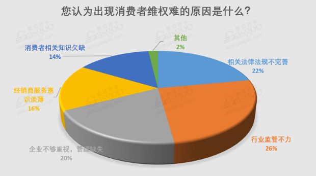 理性选择低价位汽车品牌的优缺点分析及购买建议