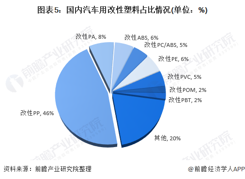 汽车品牌研究，深入剖析各大品牌的核心竞争力与未来发展趋势