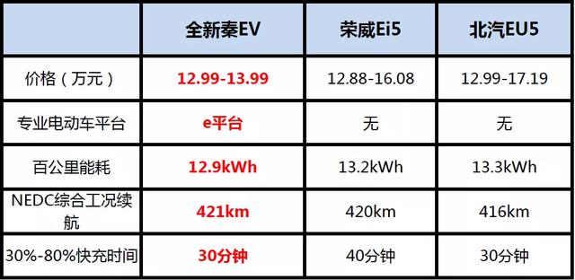 2020年最可靠汽车品牌榜单揭晓，这些品牌凭借什么脱颖而出？