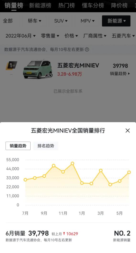 新能源汽车品牌全球竞争格局分析及未来发展趋势