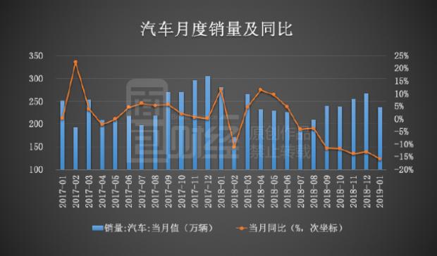 德系汽车品牌销量崛起，市场霸主地位的确立与持续增长