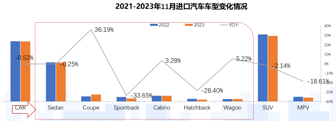 乘联会汽车品牌数据，揭秘2023年汽车市场趋势