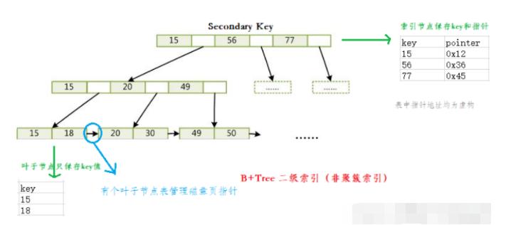 中行货运汽车品牌，打造物流行业的智能引擎