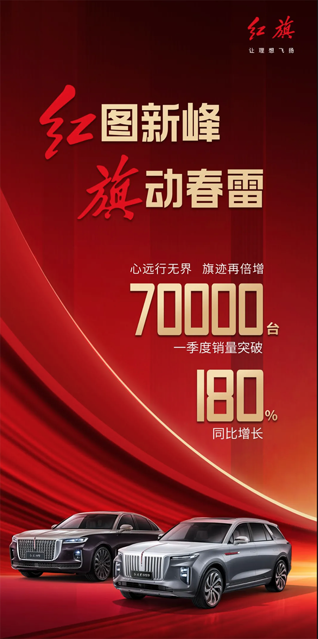 2021年汽车品牌销量红旗，成就与机遇