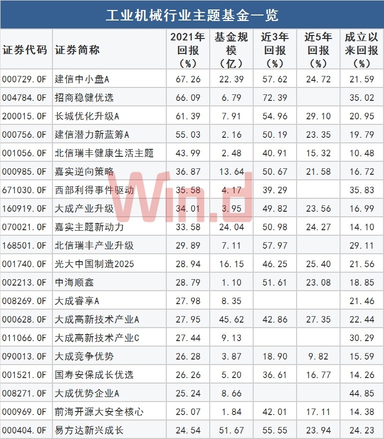 德国汽车品牌等级排名，豪华与性能并驾齐驱