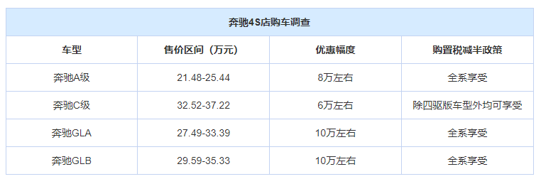 全国汽车品牌价格调查，豪华与实惠的完美碰撞