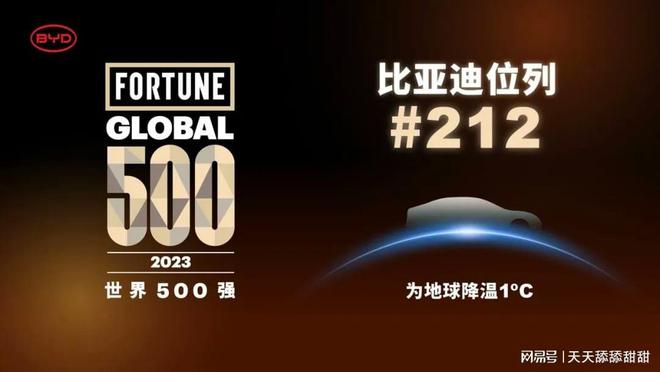 金银榜，2023年各大汽车品牌的财富盛宴