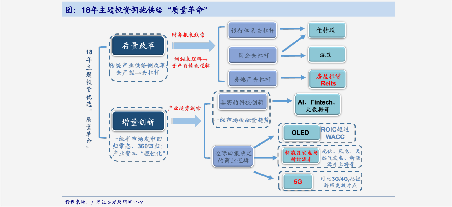 汽车品牌传播公关策略，打造卓越品质与形象的有效途径