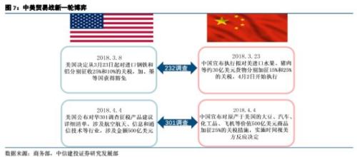 中美停产汽车品牌对比，一场贸易战下的产业变革与机遇