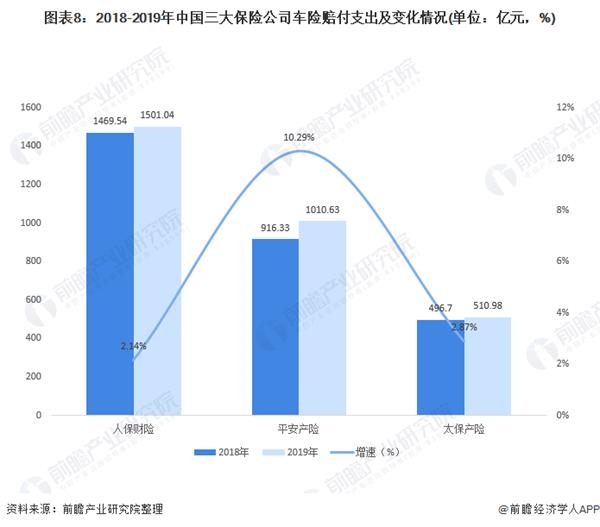 揭秘我国哪个汽车品牌最多？——分析中国汽车市场的竞争格局与发展趋势