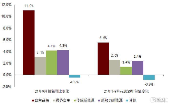 全球公司控制汽车品牌，探索汽车产业的变革与未来