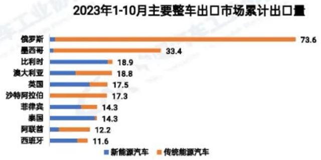 中国进口豪华汽车品牌，崛起与挑战