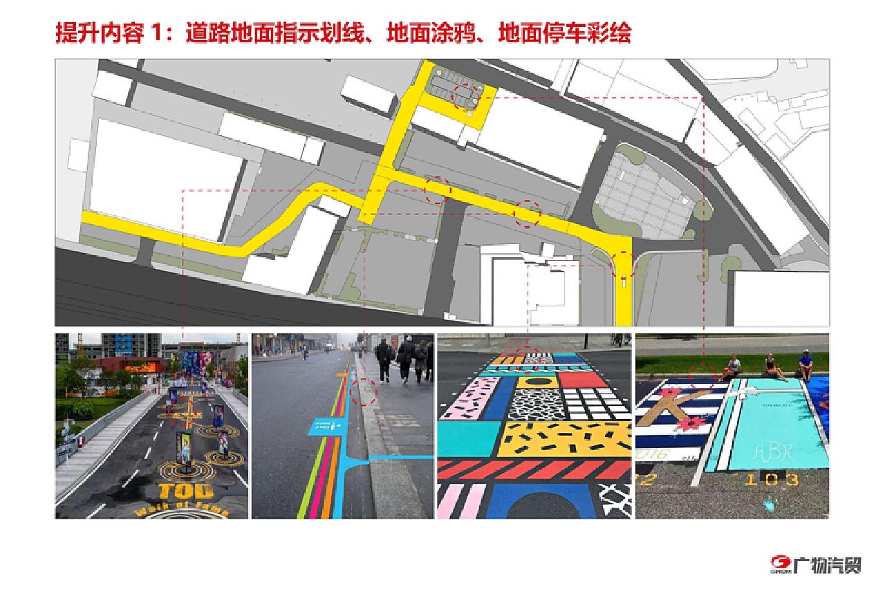 汽车品牌街区规划设计