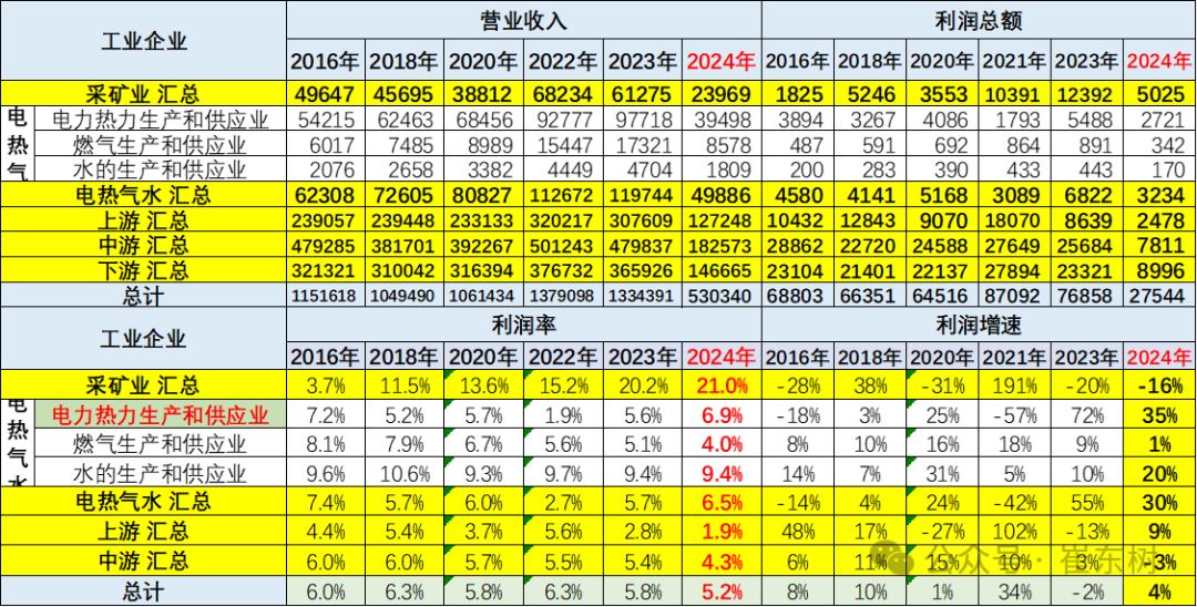 中国汽车品牌利润榜，揭秘中国汽车行业盈利真相