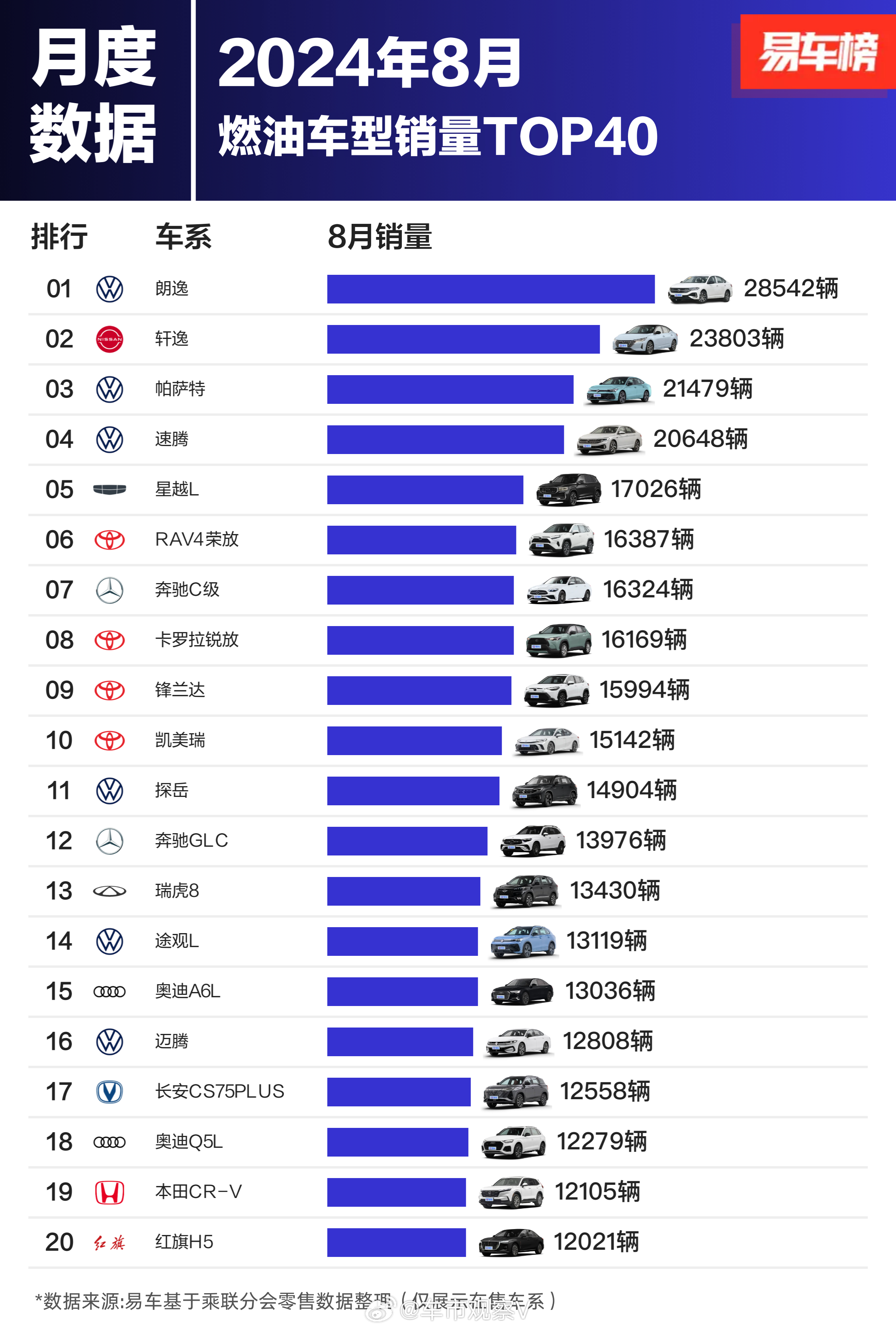 国产油车汽车品牌的崛起与挑战