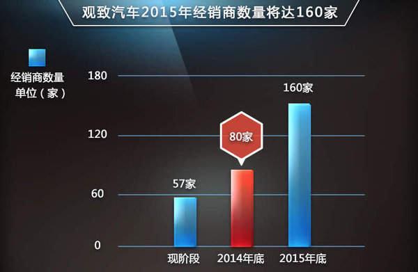 汽车销售现状，揭秘哪些汽车品牌在全球范围内卖得最好