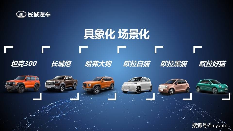 2017年汽车品牌专访，探寻行业的变革与创新