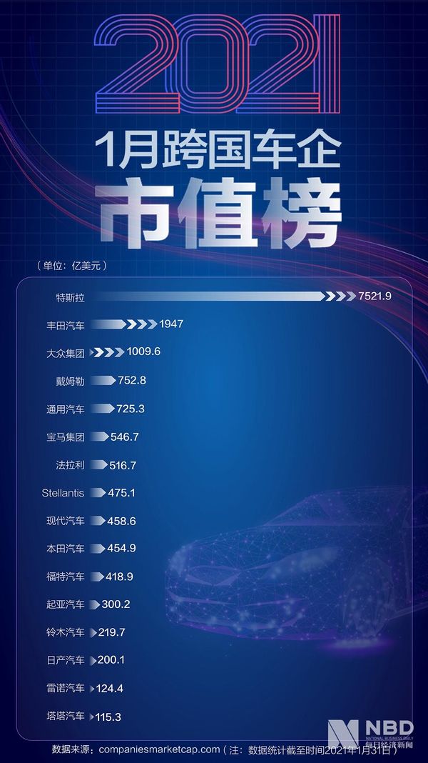 国内汽车品牌的稀缺现象