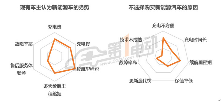 揭秘各大汽车品牌车主画像，消费观念、生活方式与购车需求的深度解析