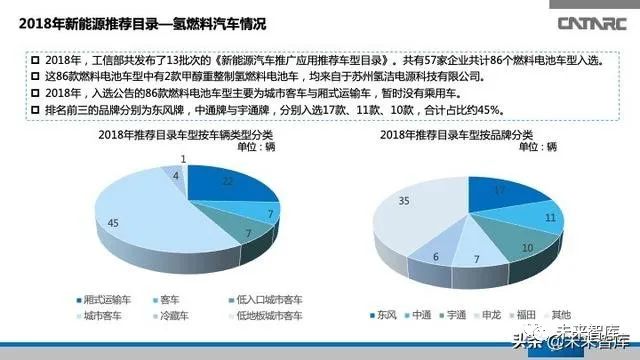 探索氢燃烧电池汽车的未来之路——领先品牌及其技术优势解析