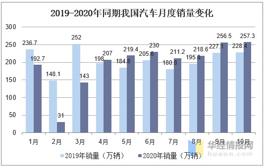 汽车品牌痛点盘点，揭示行业现状与未来发展趋势