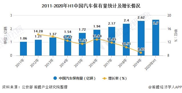 汽车品牌痛点盘点，揭示行业现状与未来发展趋势