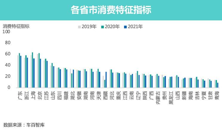 汽车品牌价值量化，从传统到现代的探讨