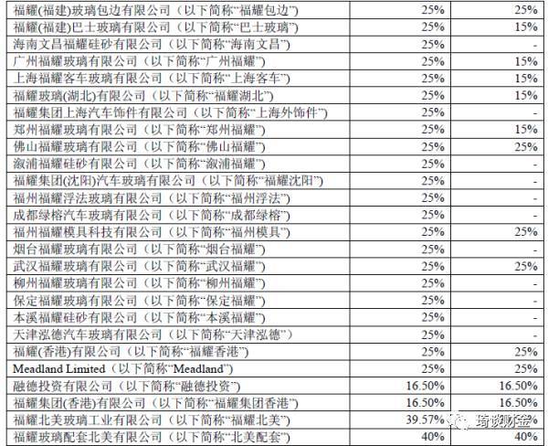 汽车品牌税率解析，各类汽车品牌在中国的市场表现及税收影响