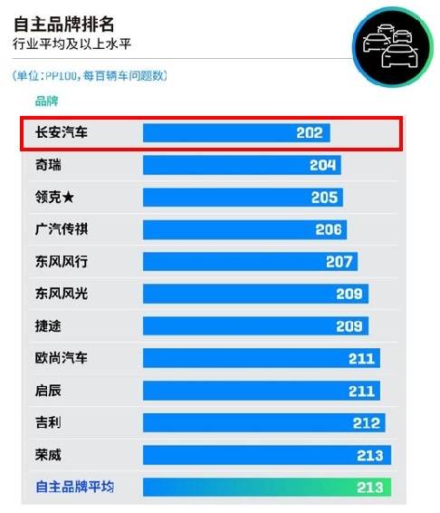 汽车品牌划分图，探索全球各大品牌的分类与特点