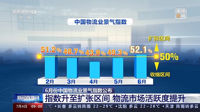 汽车品牌价格下调，释放市场竞争活力，助力经济复苏