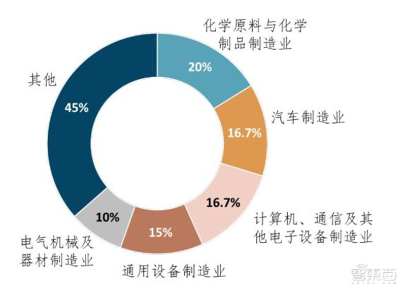 俄罗斯汽车制造业，品牌多样性与市场影响力