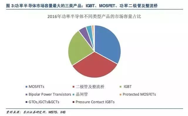 国产汽车品牌关系，合作与竞争共存的产业生态系统