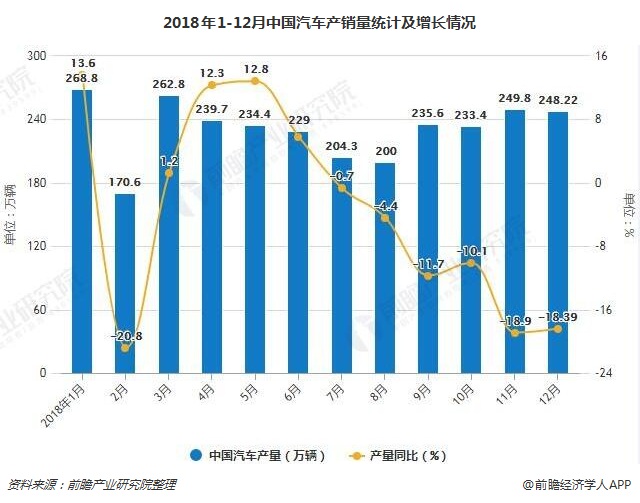 中国汽车市场销量分析，国产品牌崛起与全球竞争