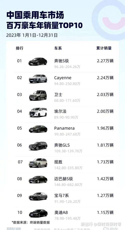 汽车品牌行情价格查询，一站式了解汽车市场动态及价格走势