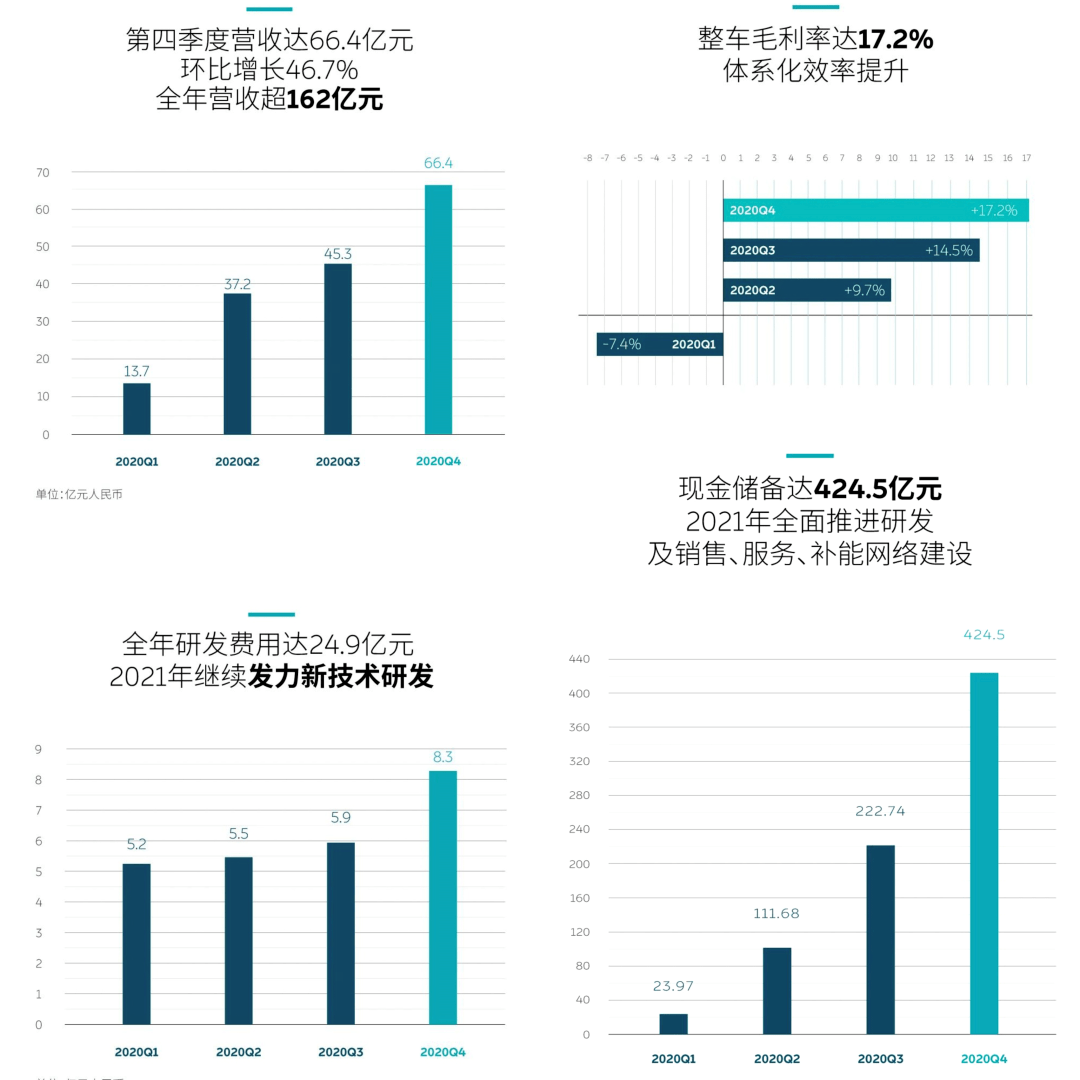 汽车品牌价格区间，探索各种价位的优缺点与市场趋势