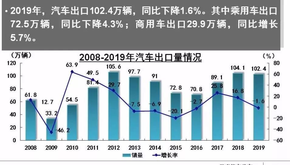 合资汽车品牌的崛起与全球化趋势