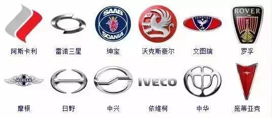 各汽车品牌的logo