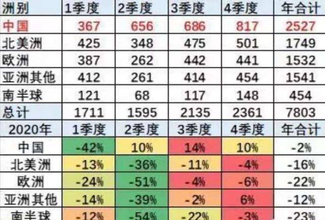 汽车品牌用什么发音，揭秘各大品牌名字的起源与发音