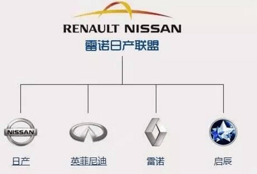 全球知名汽车品牌的国籍归属解析