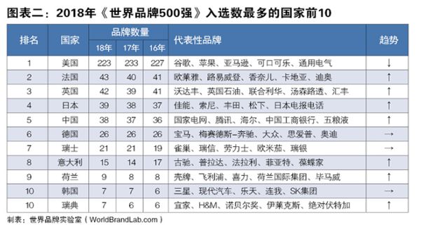 全球知名汽车品牌的国籍归属解析