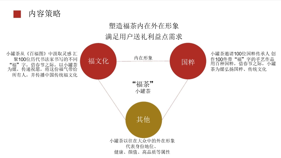 汽车品牌如何融入人心，从产品设计到营销策略的全面解析