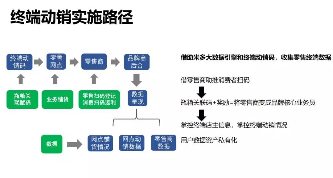 汽车品牌如何融入人心，从产品设计到营销策略的全面解析