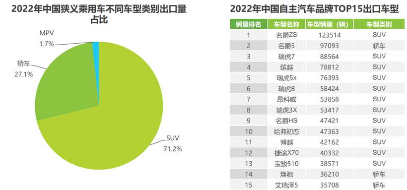 贵阳汽车品牌销量排行，国产车与进口车谁能占据主导地位？