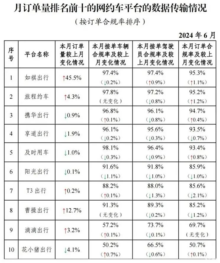 上海汽车品牌数量排名及市场分析