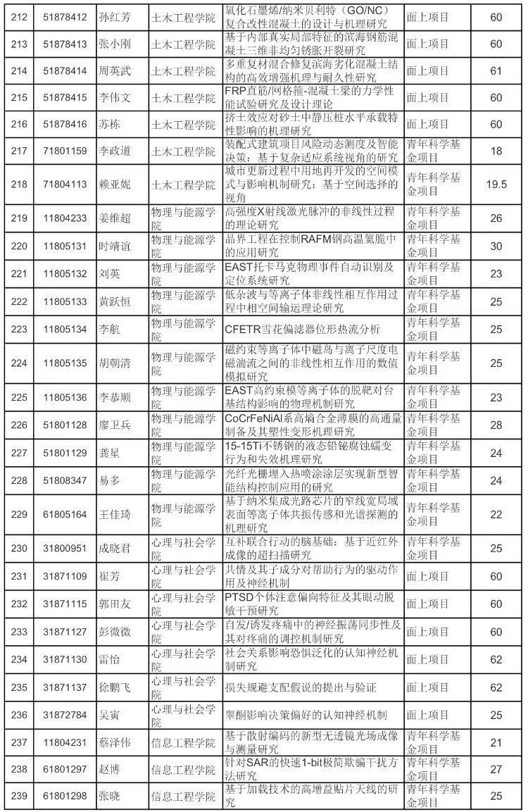 上海汽车品牌数量排名及市场分析