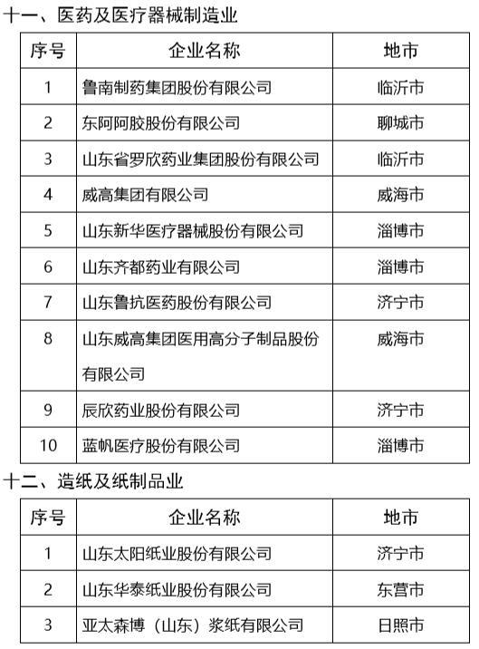 中国汽车制造业的高端化之路，国产高端化汽车品牌的发展与挑战