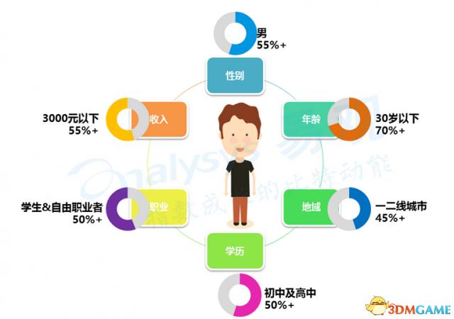 汽车品牌需要标签吗？——探讨汽车品牌的定位与市场策略