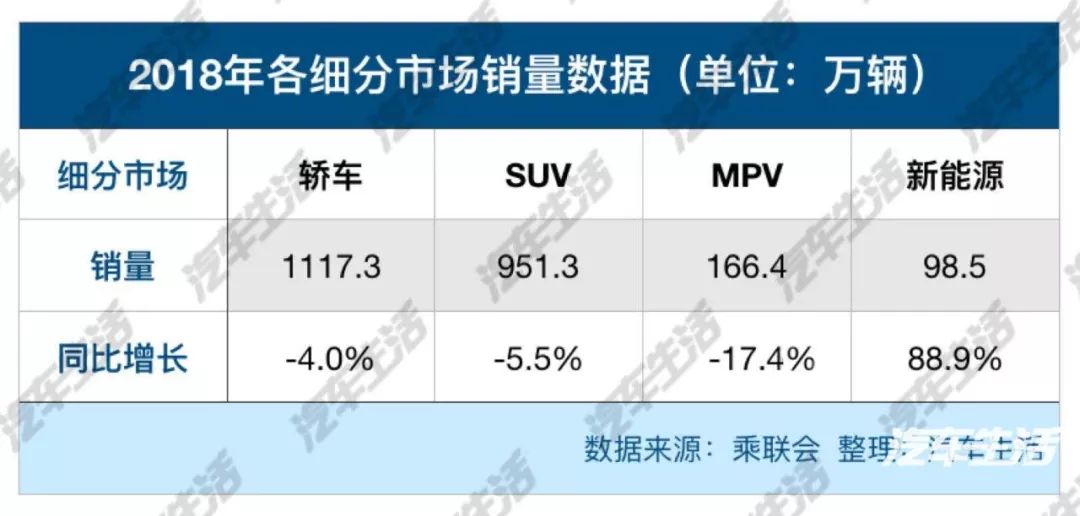 汽车品牌好销售吗，揭秘各大品牌的市场表现与消费者需求分析