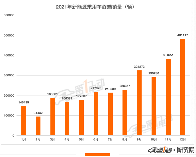 山东各市汽车品牌销量分析，谁在山东市场独占鳌头？