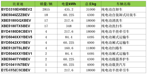 深入了解汽车行业，基本汽车品牌英语缩写